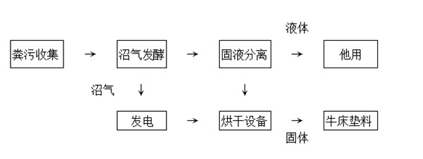 й̫0638(ɷ)޹˾-ٷվ