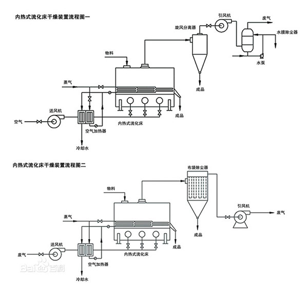 й̫0638(ɷ)޹˾-ٷվ